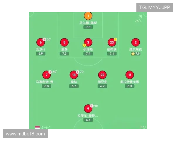 腰位足球技术解析与应用策略：提升球员灵活性与战术效果的关键技巧