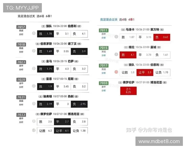 竞彩足球历史开奖数据全景分析与趋势预测汇总图解